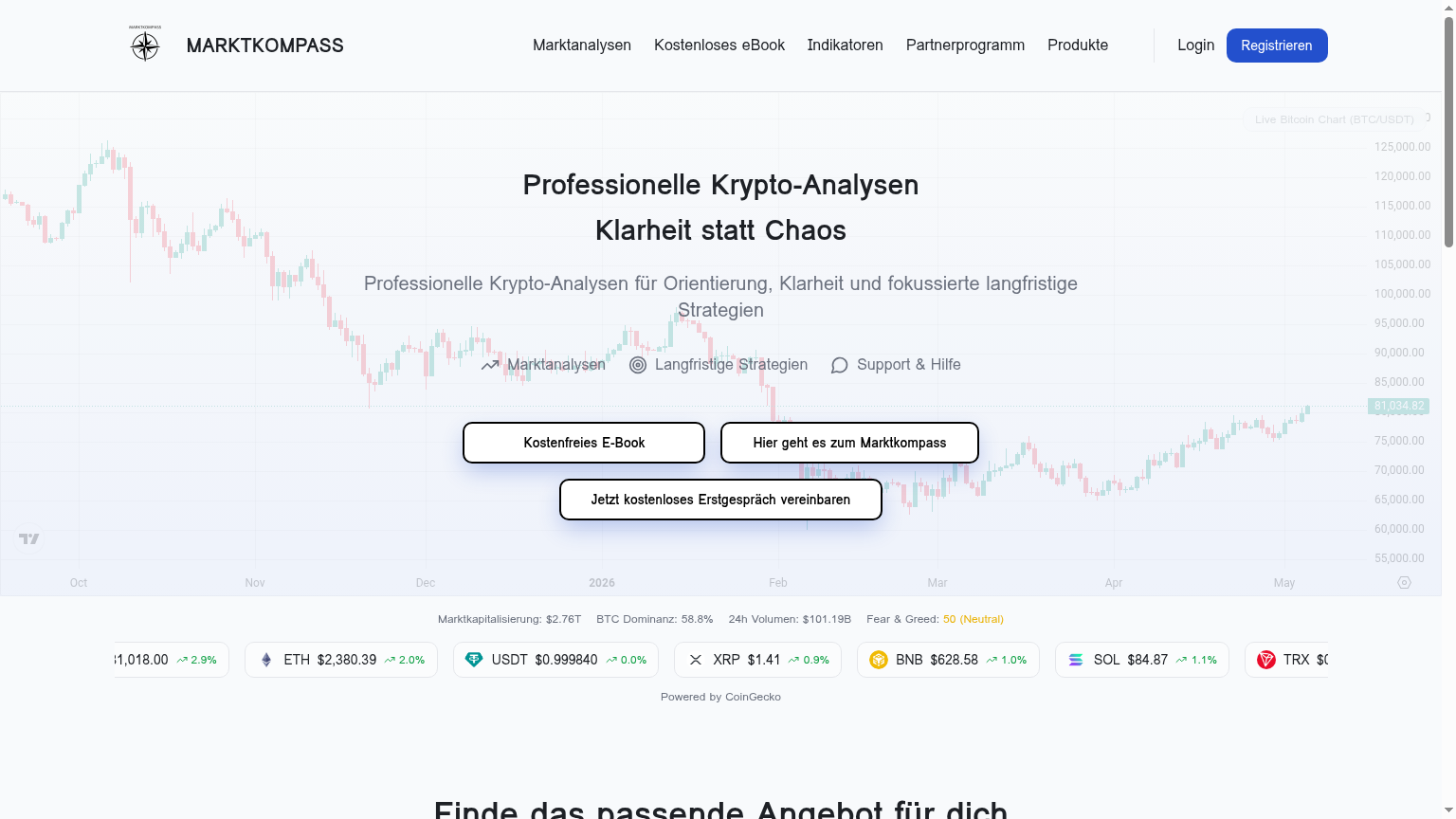Vorschau der Website Marktkompass